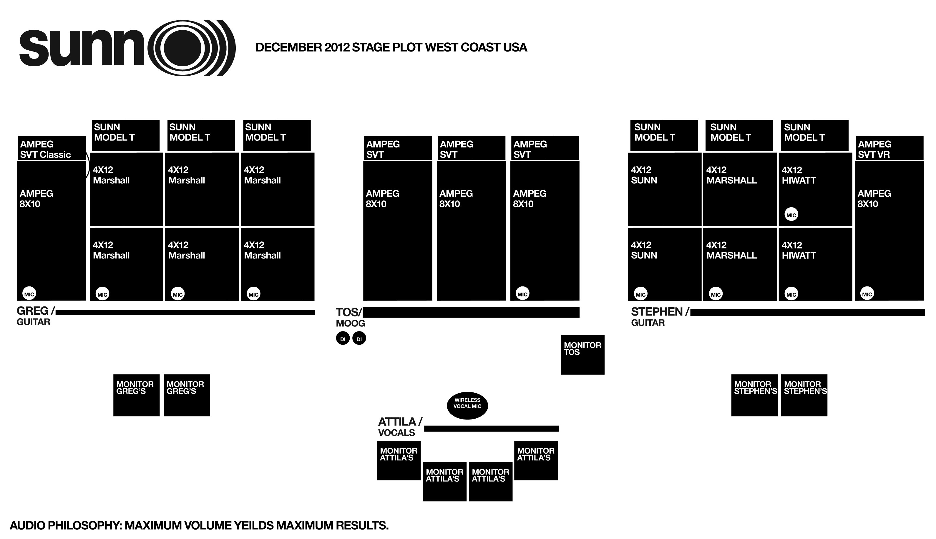 SUNN O))) WEST COAST DECEMBER 2012