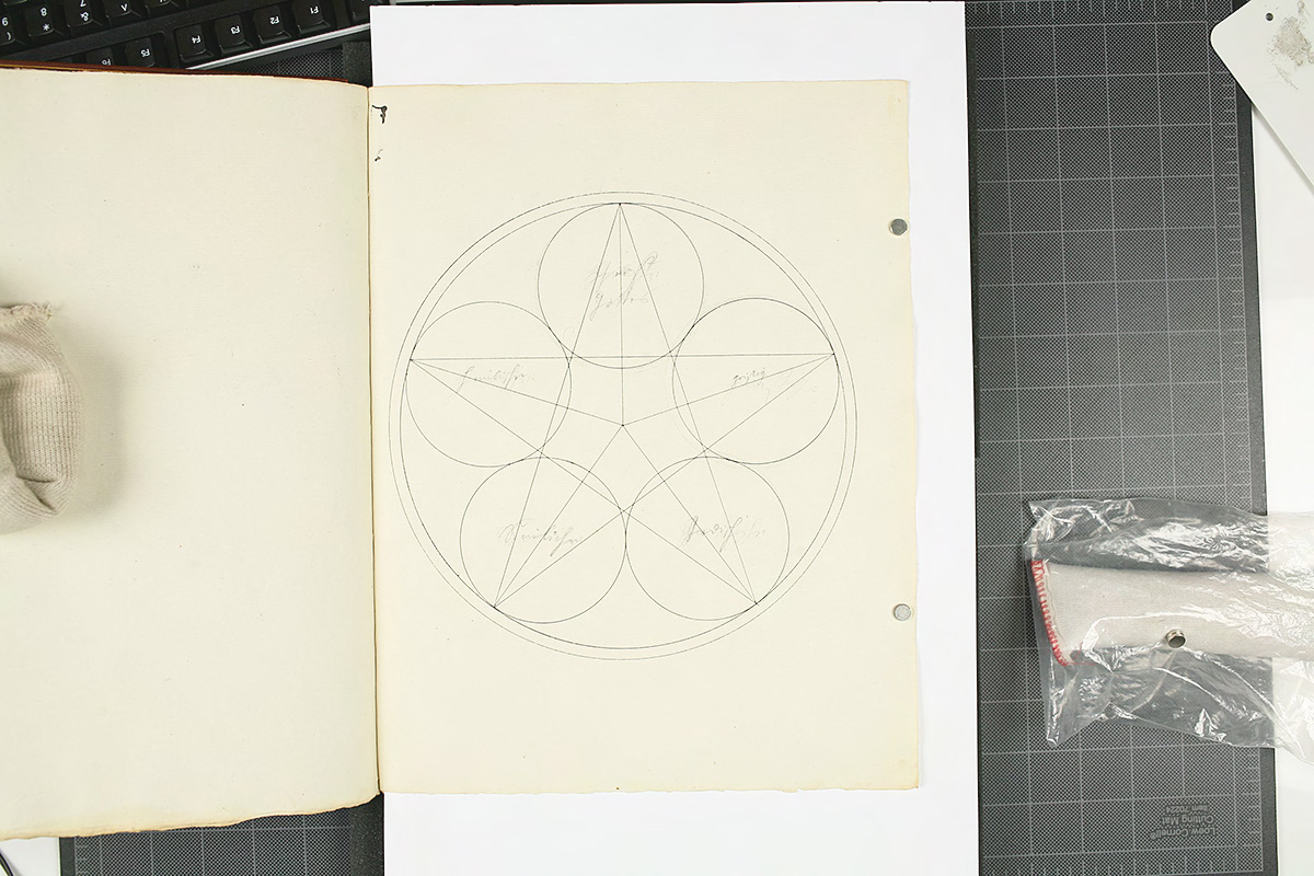 Manly Palmer Hall collection of alchemical manuscripts, 1500-1825