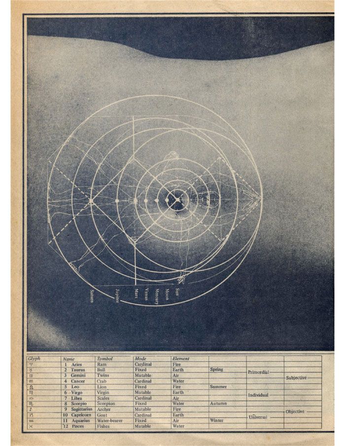 IN SEARCH OF SPACE